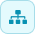 Indexing Tools Setup